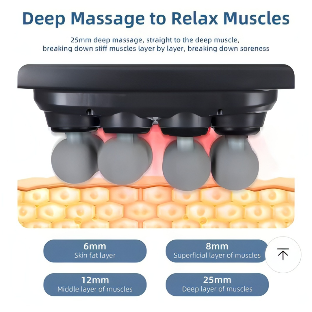 BODYBLISS